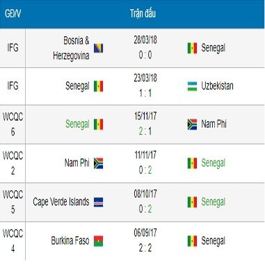 nhan-dinh-soi-keo-nhat-ban-vs-senegal-world-cup-2018-22h00-ngay-2462018-4