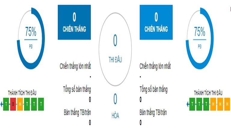 soi-keo-phap-vs-peru-world-cup-2018-22h-ngay-2162018-2